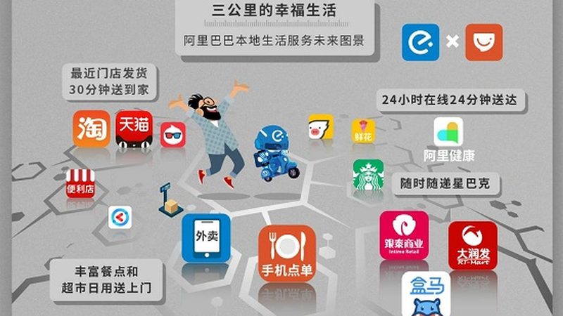 厨房下水道疏通十大品牌排名